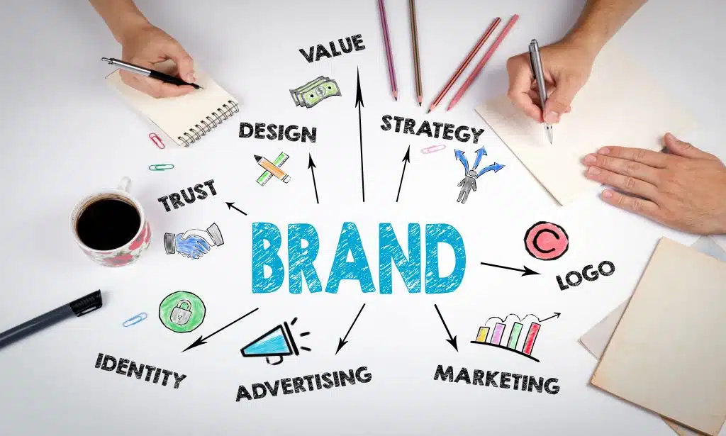 The Importance of Business Branding